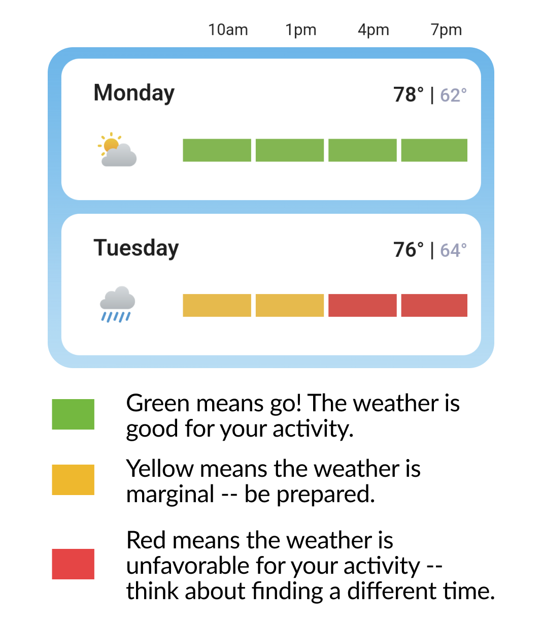 ActionCast Colors